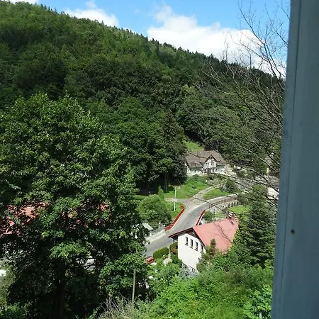 Accommodatie bij particulieren U Gorali