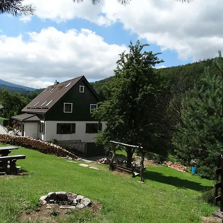 Accommodatie bij particulieren U Gorali *